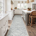 2'x10' Runner Rugs